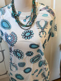 Turquoise everything